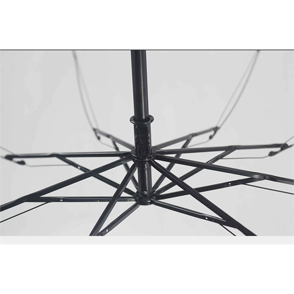 Promotion Umbrella Customizing